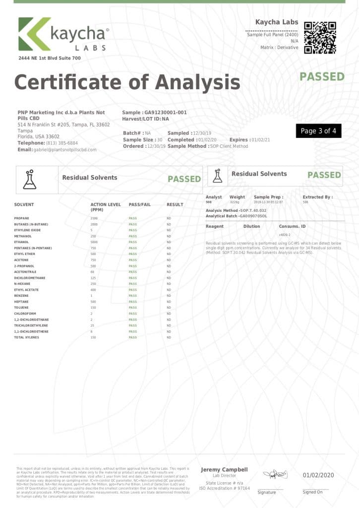 Plants Not Pills Lab Test 3